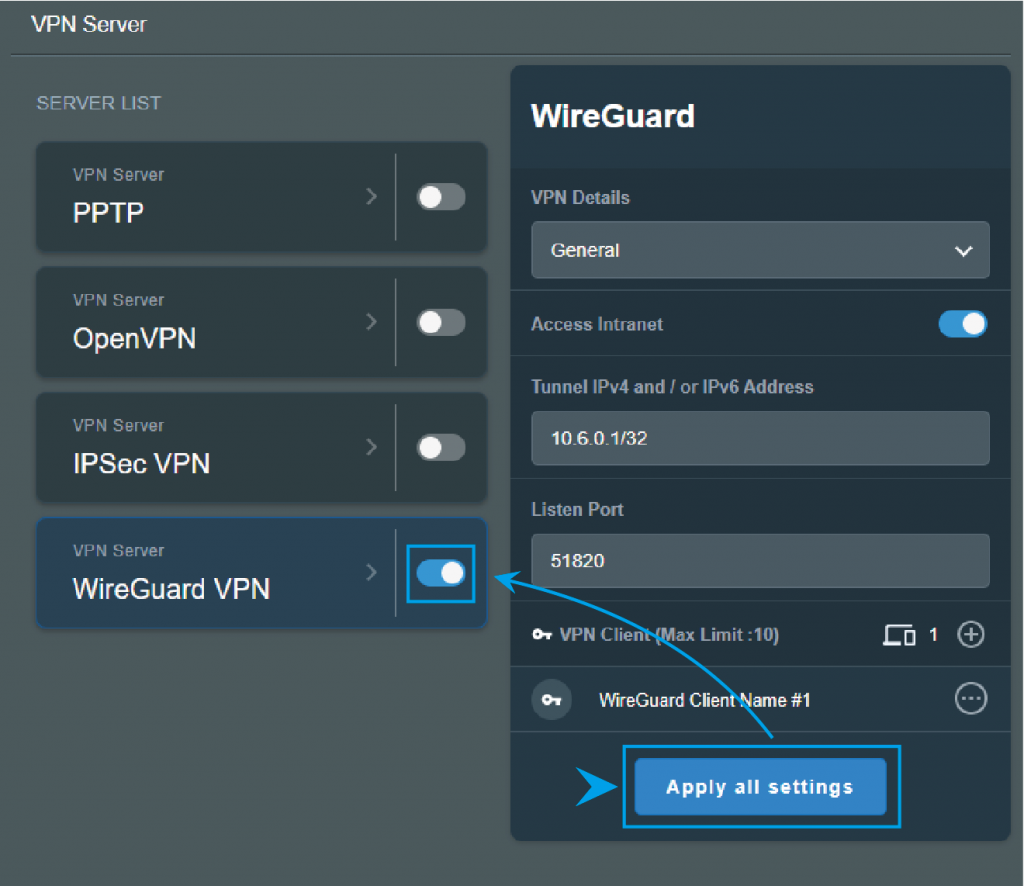 Wireguard vpn сервера. WIREGUARD ASUS. Роутер с WIREGUARD. Впн WIREGUARD. WIREGUARD Интерфейс.