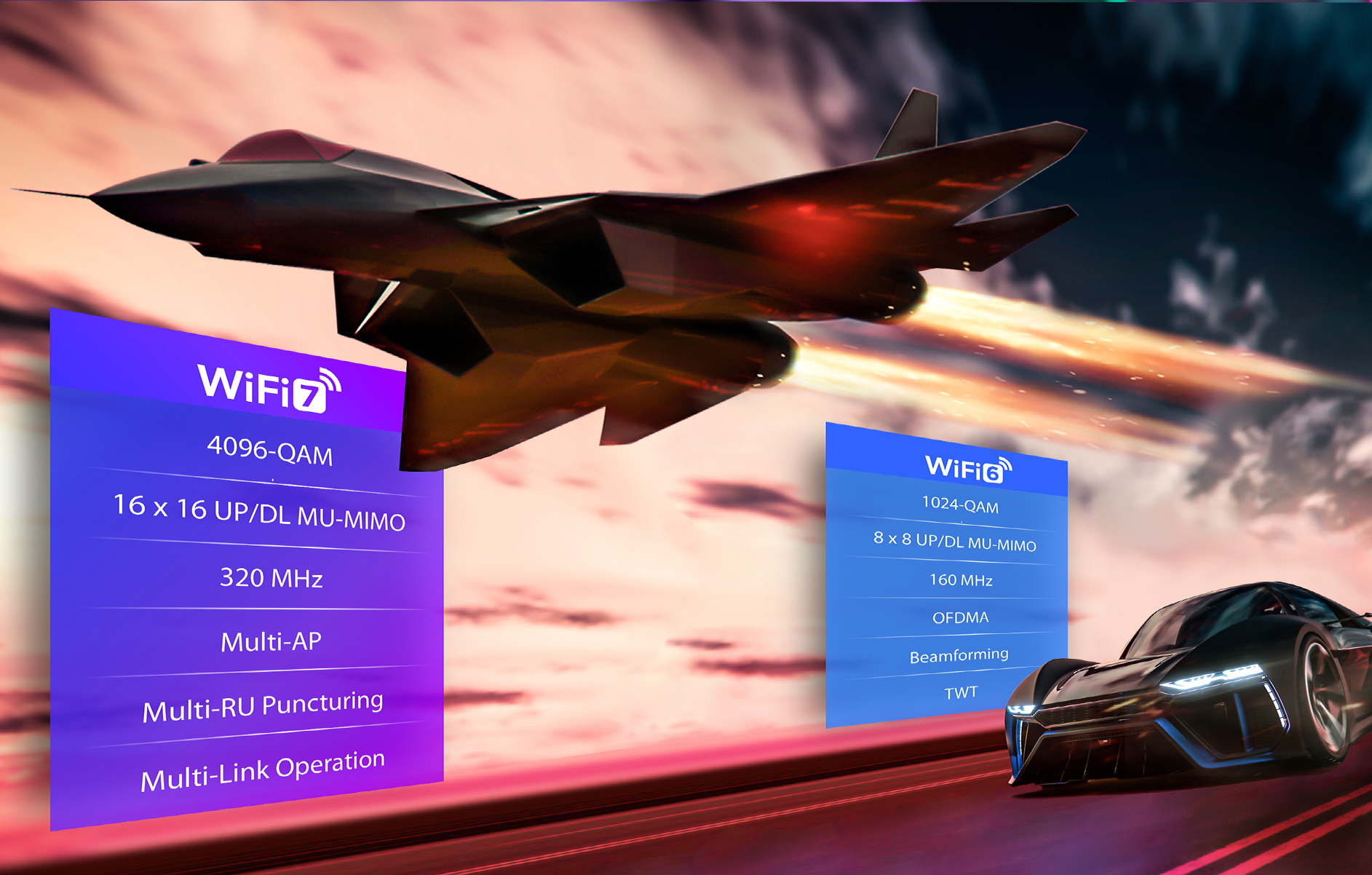 WiFi 7 Vs WiFi 6 Double More Fast In All ASUS Wireless